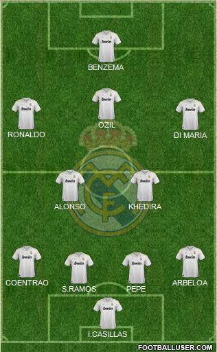 Real Madrid C.F. Formation 2012