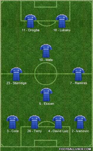 Chelsea Formation 2012