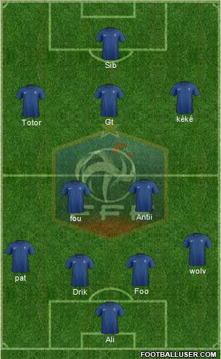 France Formation 2012
