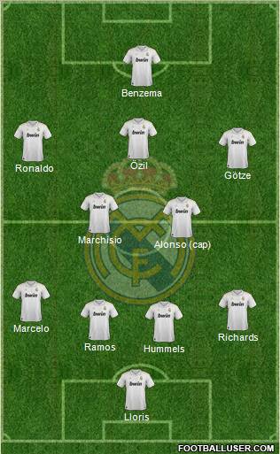 Real Madrid C.F. Formation 2012