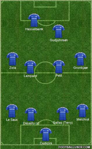 Chelsea Formation 2012