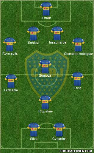 Boca Juniors Formation 2012