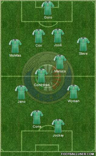 CD Audax Italiano de La Florida S.A.D.P. Formation 2012