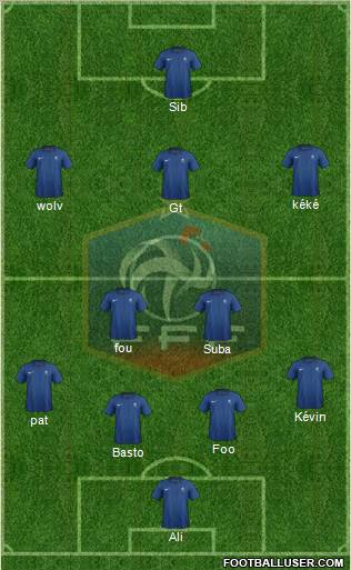 France Formation 2012