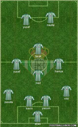 Real Betis B., S.A.D. Formation 2012