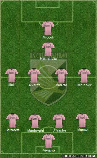 Città di Palermo Formation 2012