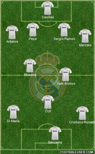 Real Madrid C.F. Formation 2012