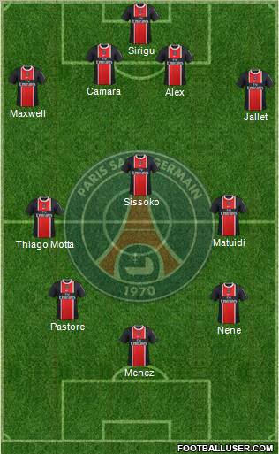Paris Saint-Germain Formation 2012