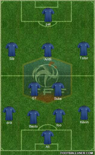 France Formation 2012