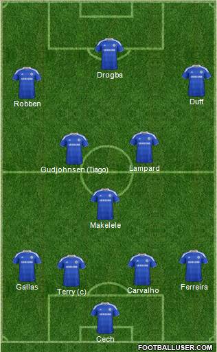 Chelsea Formation 2012