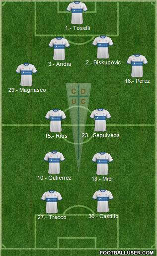 CD Universidad Católica Formation 2012