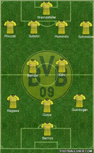 Borussia Dortmund Formation 2012