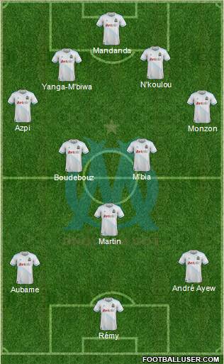 Olympique de Marseille Formation 2012
