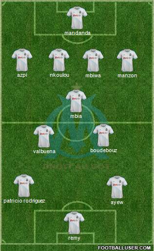 Olympique de Marseille Formation 2012
