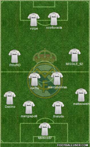 Real Madrid C.F. Formation 2012