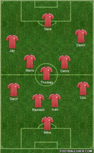 Canada Formation 2012
