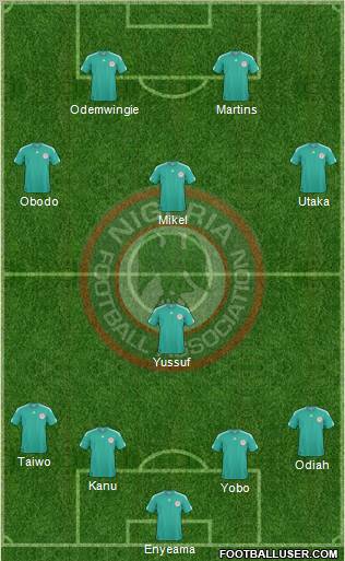 Nigeria Formation 2012