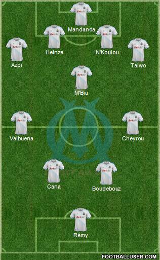 Olympique de Marseille Formation 2012