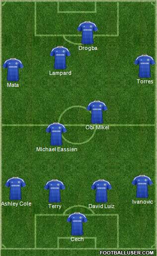Chelsea Formation 2012