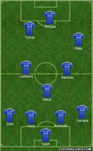 Chelsea Formation 2012