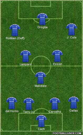 Chelsea Formation 2012