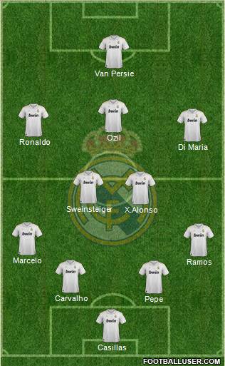 Real Madrid C.F. Formation 2012