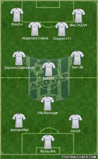 FK Leotar Trebinje Formation 2012
