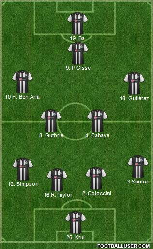 Newcastle United Formation 2012