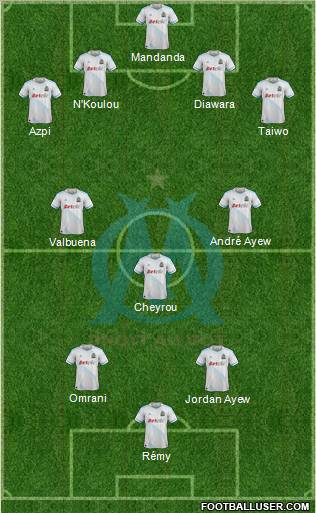 Olympique de Marseille Formation 2012