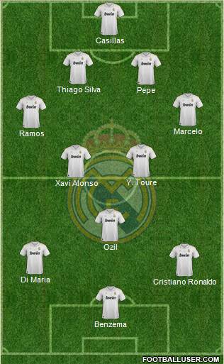 Real Madrid C.F. Formation 2012