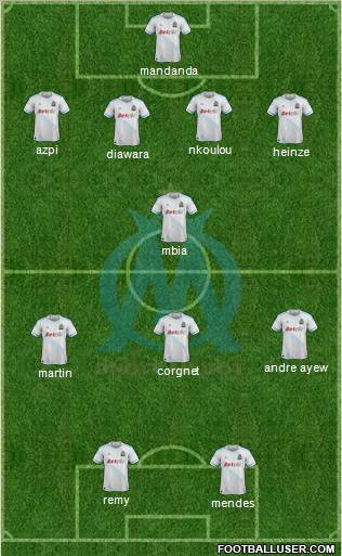 Olympique de Marseille Formation 2012