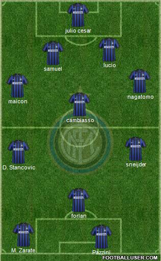 F.C. Internazionale Formation 2012