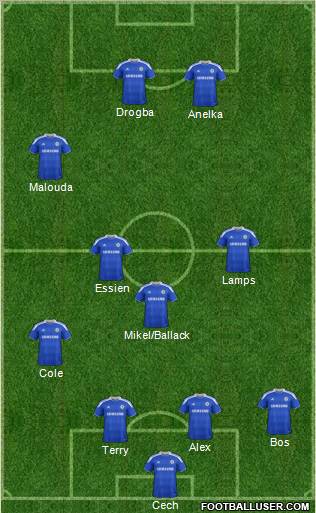 Chelsea Formation 2012
