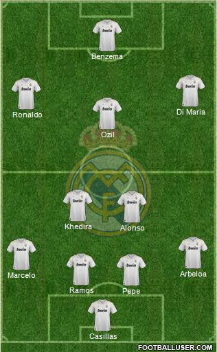 Real Madrid C.F. Formation 2012