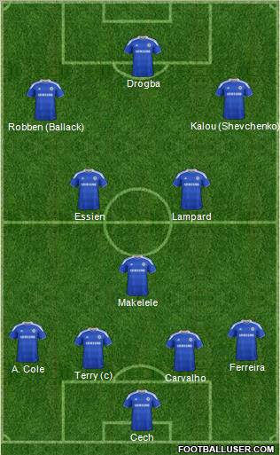 Chelsea Formation 2012