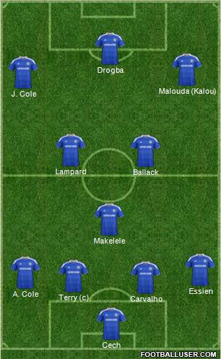 Chelsea Formation 2012