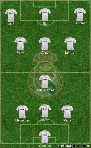 Real Madrid C.F. Formation 2012