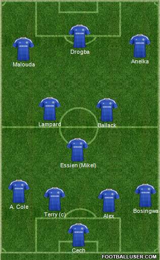 Chelsea Formation 2012