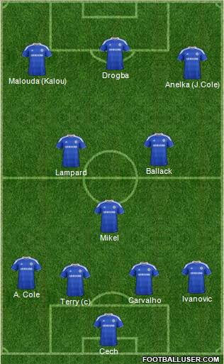 Chelsea Formation 2012