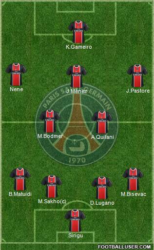 Paris Saint-Germain Formation 2012