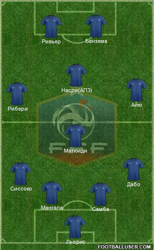 France Formation 2012