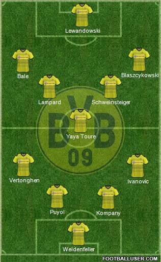 Borussia Dortmund Formation 2012
