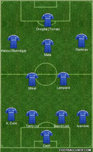 Chelsea Formation 2012