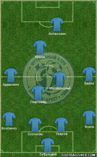 Dinamo Brest Formation 2012