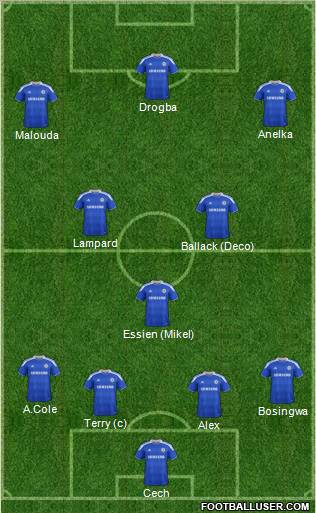 Chelsea Formation 2012
