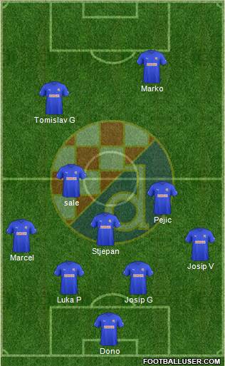 NK Dinamo Formation 2012