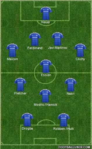 Chelsea Formation 2012