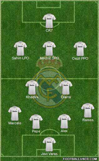 Real Madrid C.F. Formation 2012