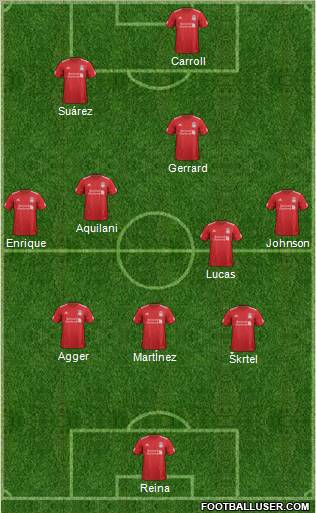 Liverpool Formation 2012