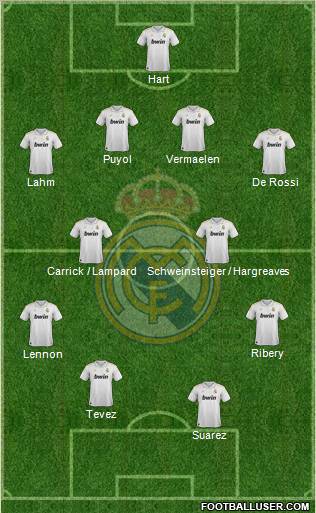 Real Madrid C.F. Formation 2012